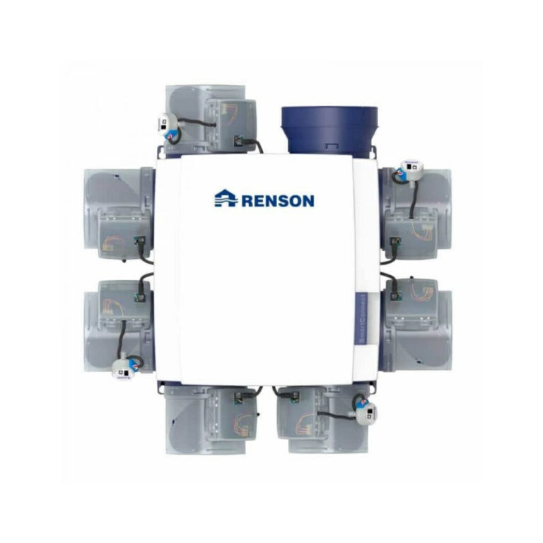 Renson Healthbox 3.0 Kit Incl. 3 Control Modules & 5 Grille Bases 475 m³/h